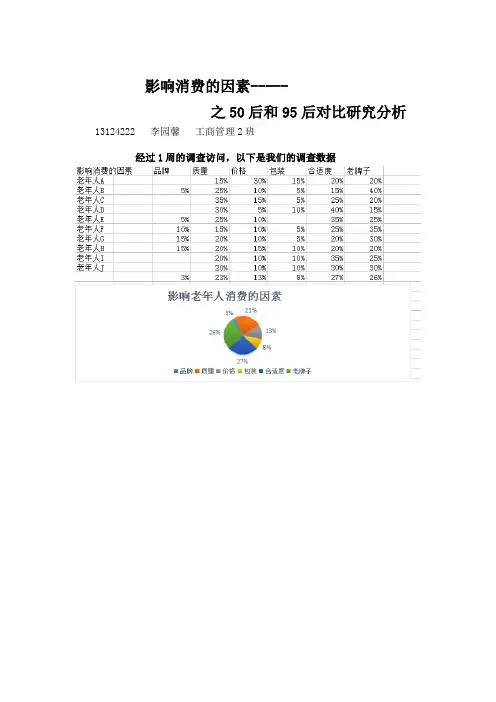 消费行为学年轻人和老年人分析