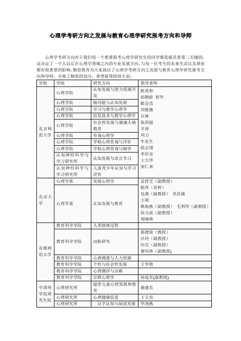 心理学考研方向之发展与教育心理学研究报考方向和导师
