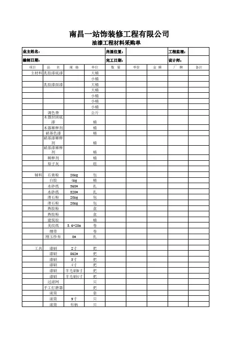 油漆工材料单