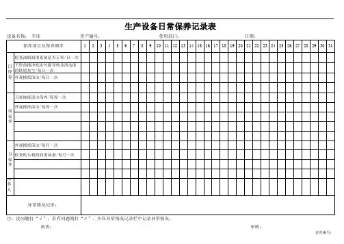 车床设备日常保养记录表