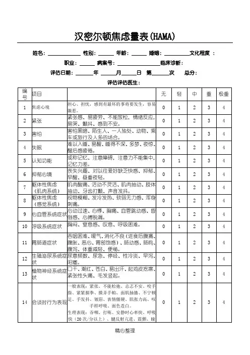 汉密尔顿焦虑量表(HAMA)