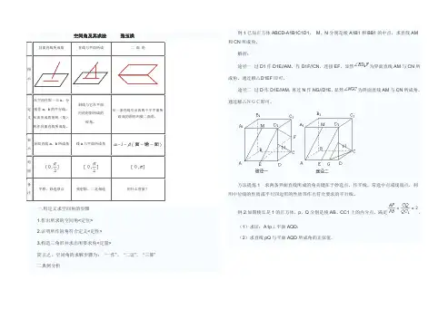 空间角及其求法
