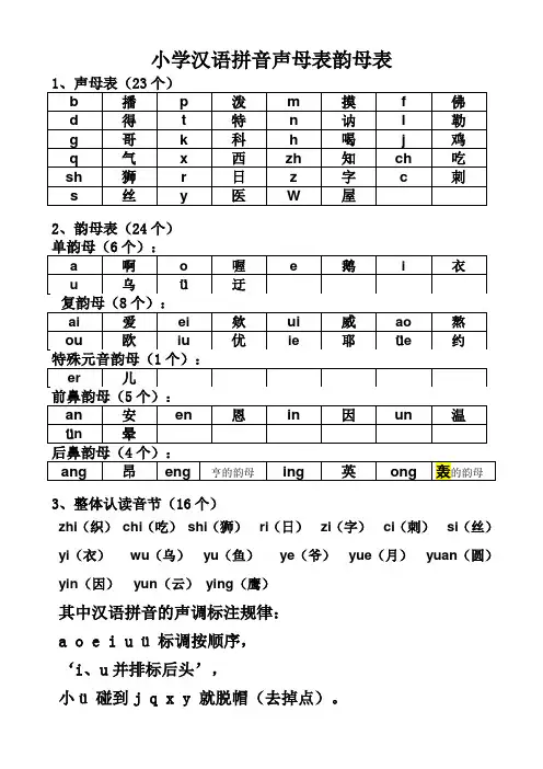 小学生声母表和韵母表