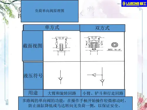 【柳工 挖掘机】单向阀
