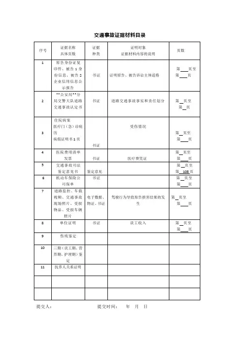 交通事故证据目录(附：赔偿项目表、伤残鉴定和三期鉴定申请书)