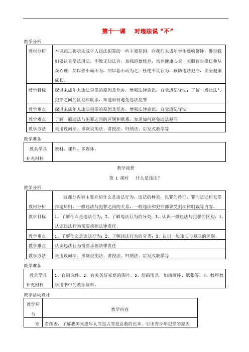 【人民版】八年级道德与法治上册教案：第十一课_对违法说“不”_第1框_什么是违法