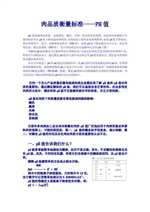 肉品质衡量标准——PH值