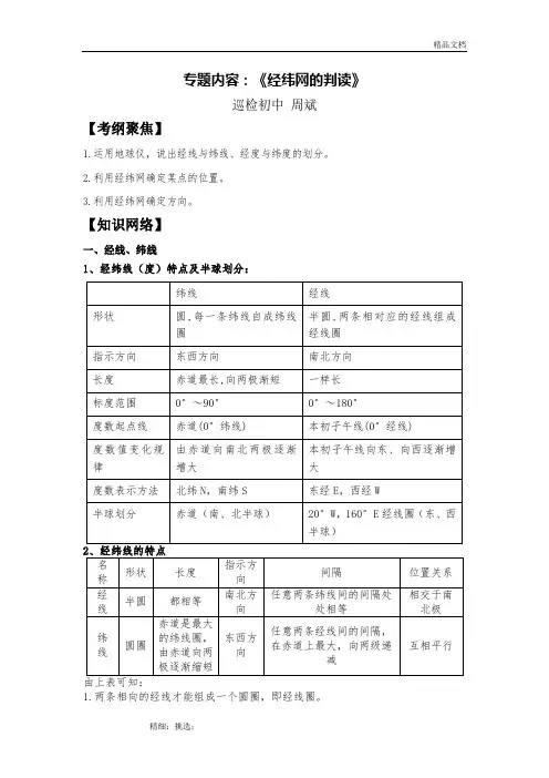 ★地理专题复习《经纬网的判读》