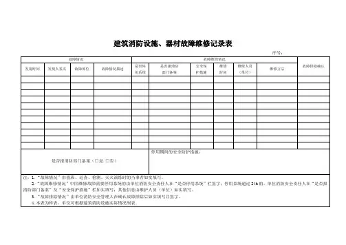 建筑消防设施、器材故障维修记录表