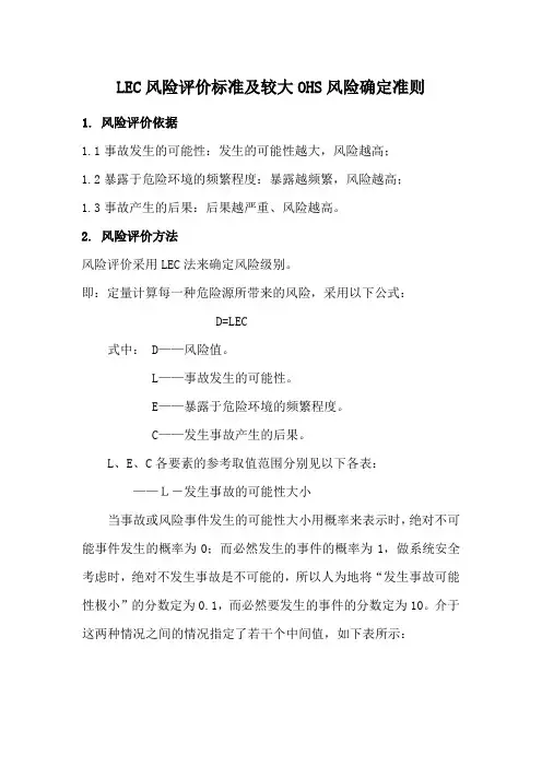 LEC风险评价标准及风险确定准则