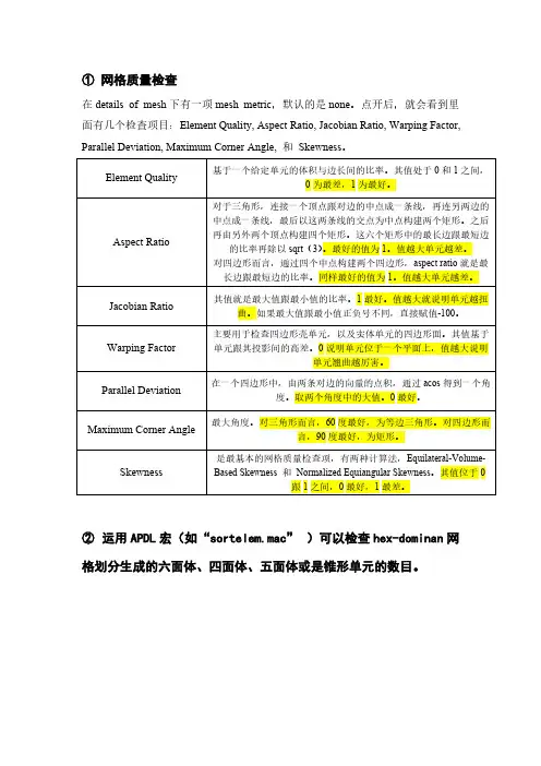 ANSYS_workbench网格检查