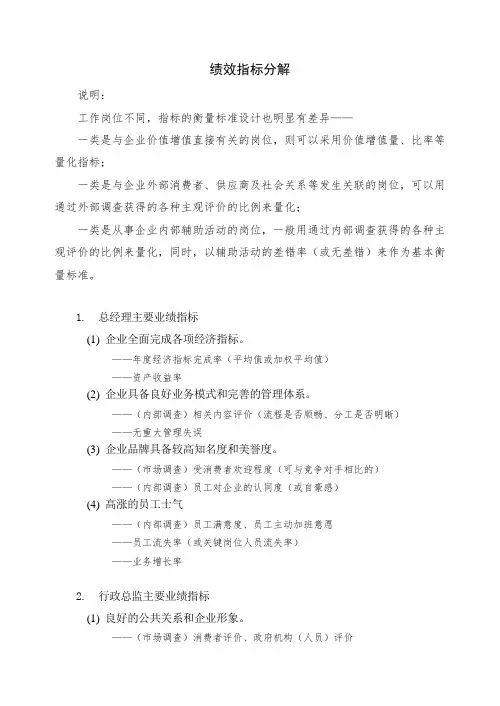 KPI绩效指标的分解
