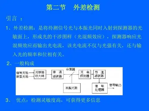 外差检测概要