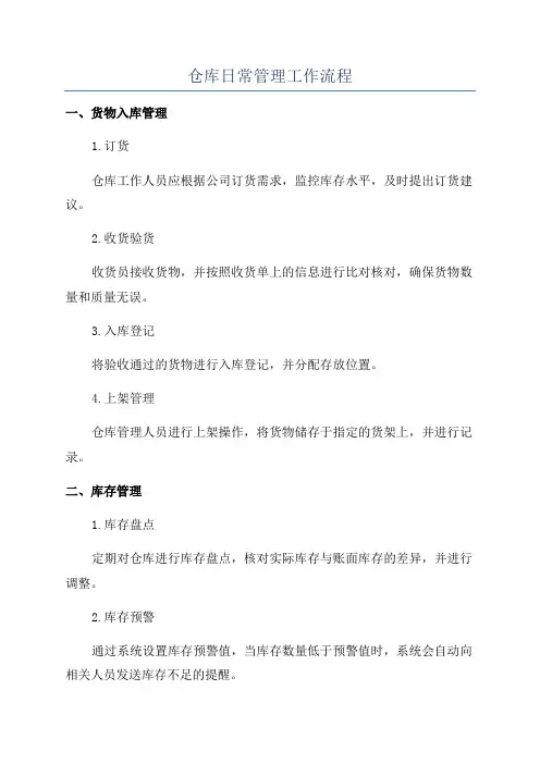仓库日常管理工作流程