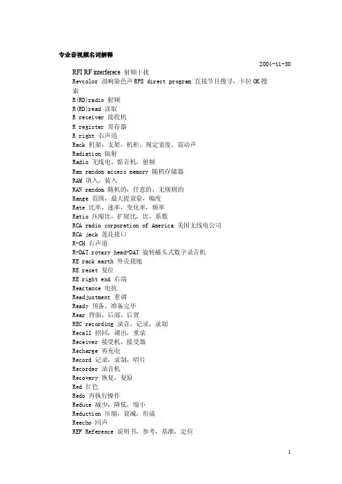 专业音视频名词解释