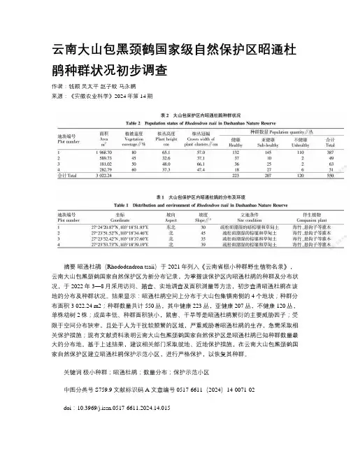 云南大山包黑颈鹤国家级自然保护区昭通杜鹃种群状况初步调查