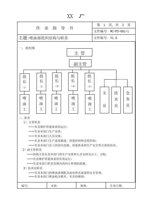 “PS” [ISO9001全套作业指导书] 作  业指导书