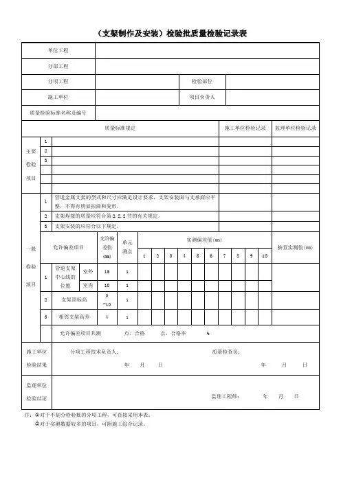 (支架制作及安装)检验批质量检验记录表