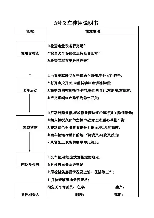 叉车使用说明书
