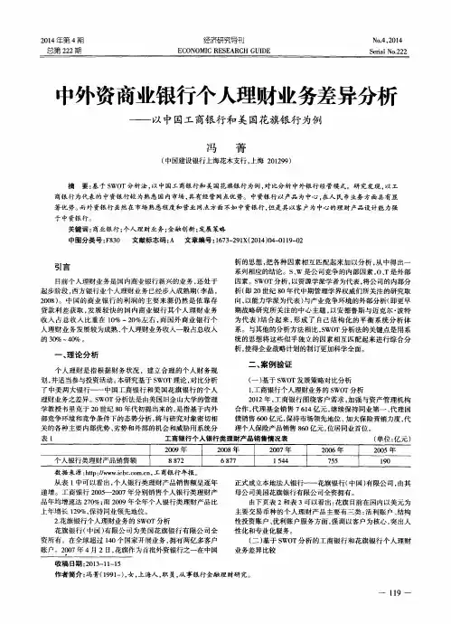 中外资商业银行个人理财业务差异分析--以中国工商银行和美国花旗银行为例