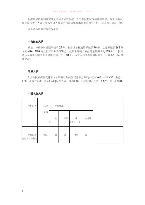 考研少干计划各高校招收人数