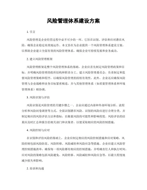 风险管理体系建设方案