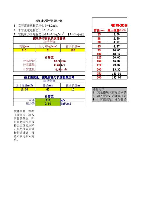 中央空调给水管径快速计算表