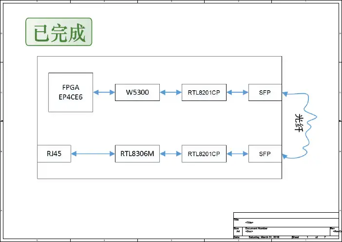 基于W5300、RTL8306M、RTL8201CP和SFP模块的光纤通讯原理图设计