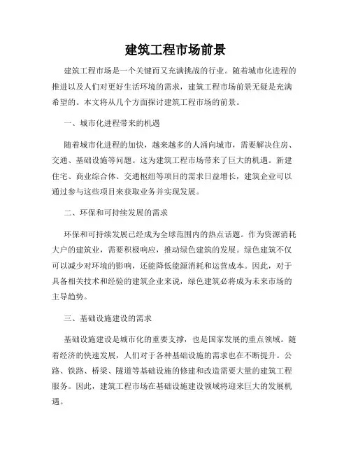 建筑工程市场前景