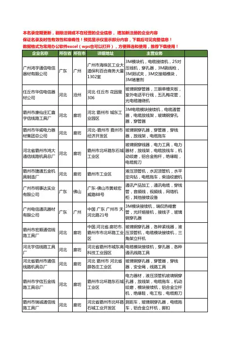 新版全国电缆接续机工商企业公司商家名录名单联系方式大全90家