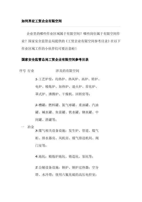 如何界定工贸企业有限空间