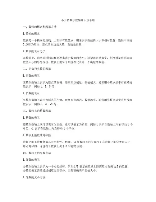 小升初数学数轴知识点总结