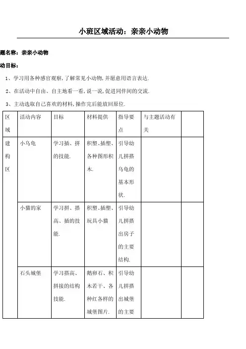小班区域活动亲亲小动物