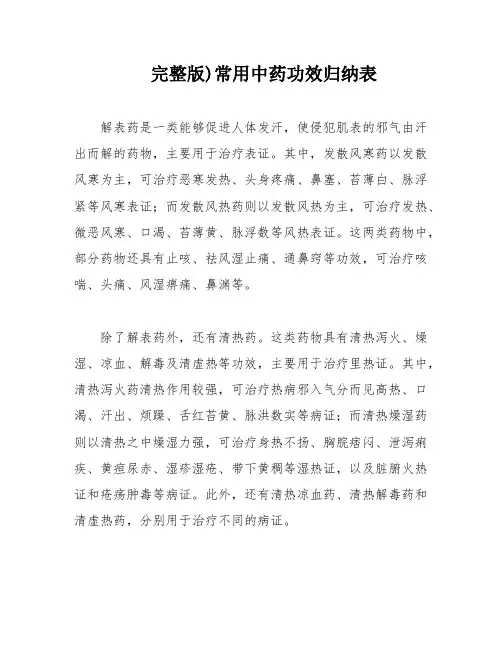 完整版)常用中药功效归纳表