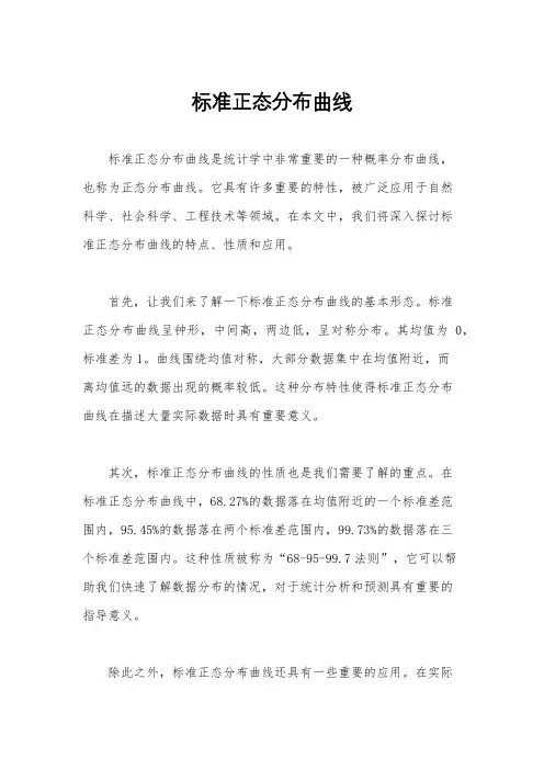 标准正态分布曲线