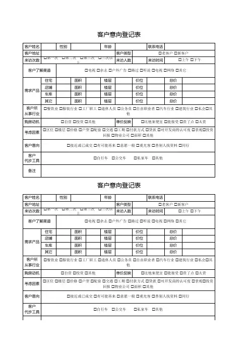 客户意向登记表