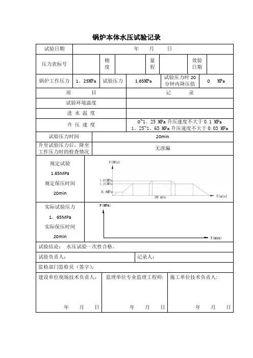 水压试验记录表【范本模板】