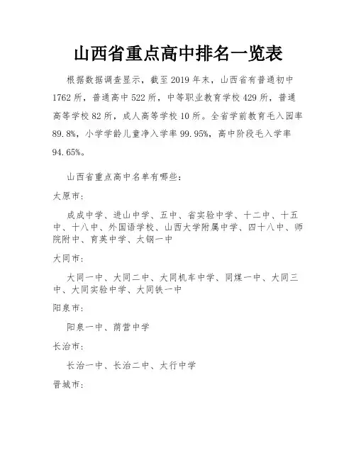 山西省重点高中排名一览表