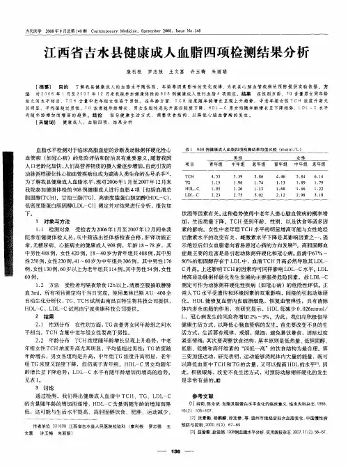 江西省吉水县健康成人血脂四项检测结果分析