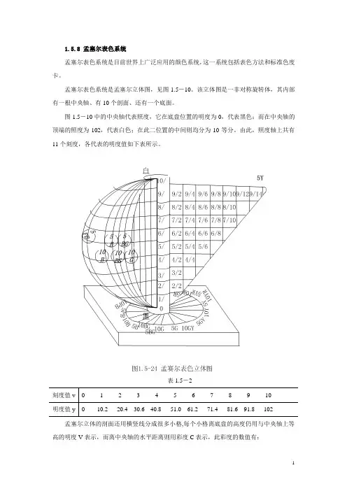 光学基础之色度-孟塞尔表色系统知识介绍