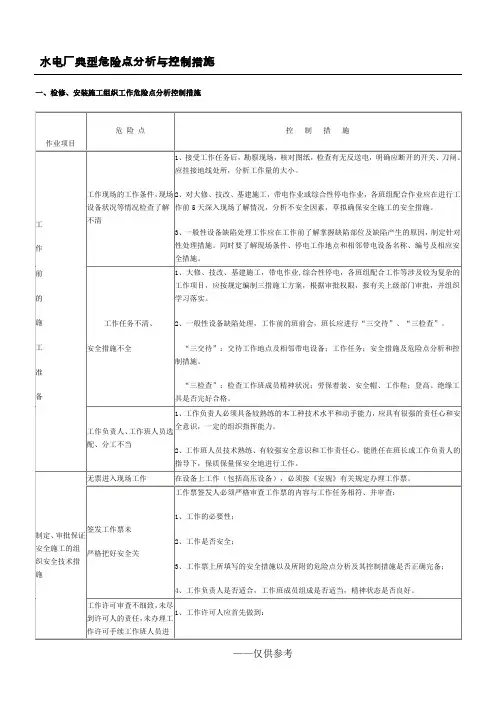 水电厂典型危险点分析与控制措施