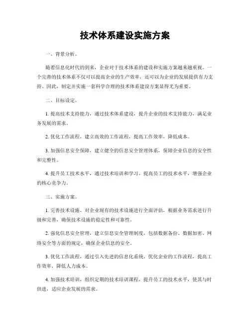 技术体系建设实施方案