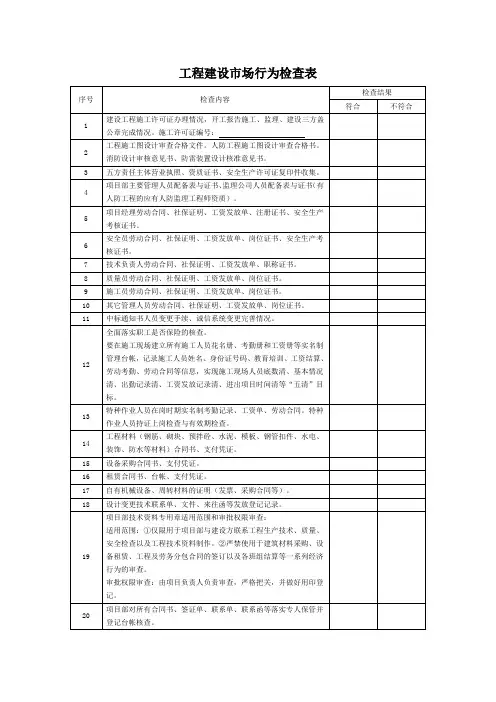 工程建设市场行为检查表