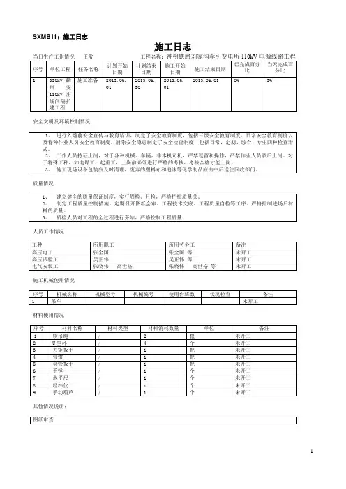 机电工程施工日志--电气部分