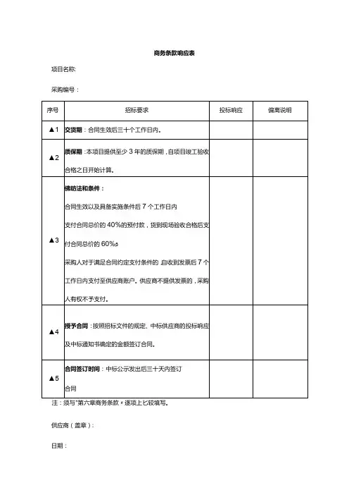 商务条款响应表