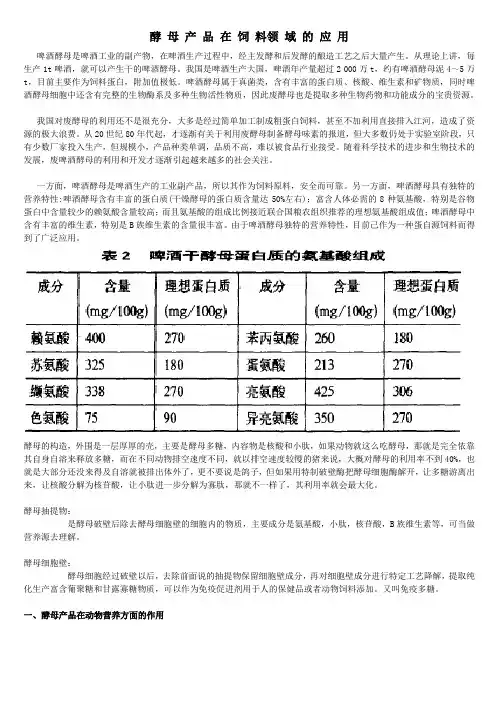 酵母产品在饲料领域的应用