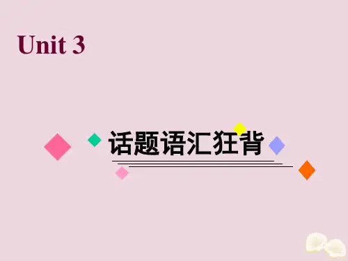 高考英语一轮复习话题语汇狂背Unit3Computers人教版必修2