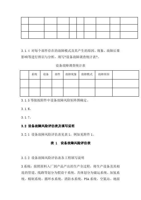 设备故障风险评估方法