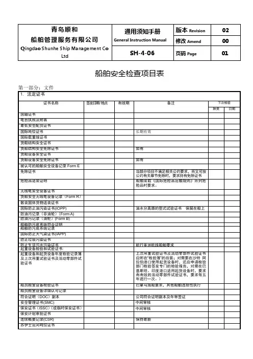 船舶安全检查项目表