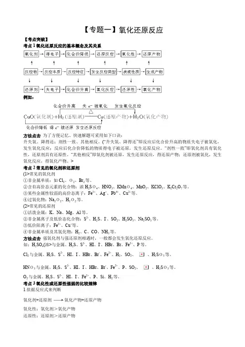1. 氧化还原反应